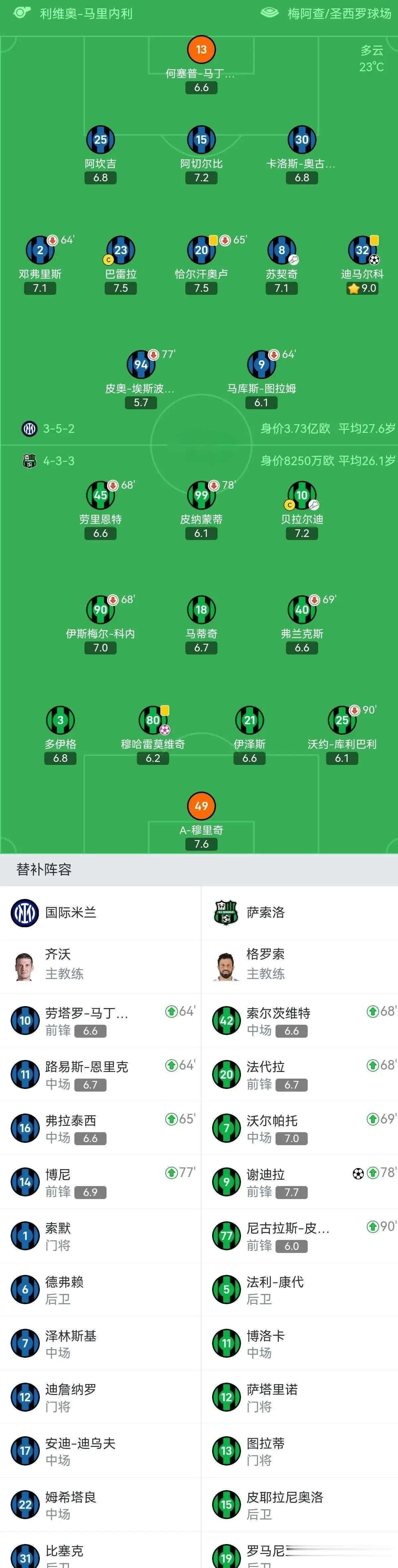 赛前尤文图斯临场应变赛后尤文图斯备战意甲，塞维利亚伤情更新备战葡超直接炸裂的简单介绍